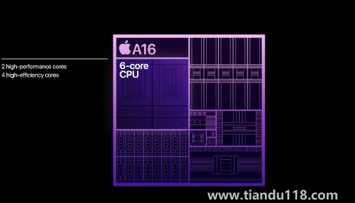 a16比a15強(qiáng)多少3